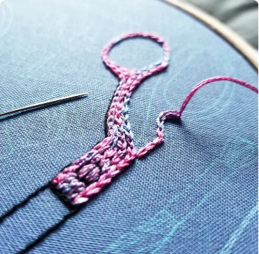 Let's Get Stitchy Embroidery Kit - Image 3